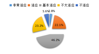 202005061588759925382552.png image.png