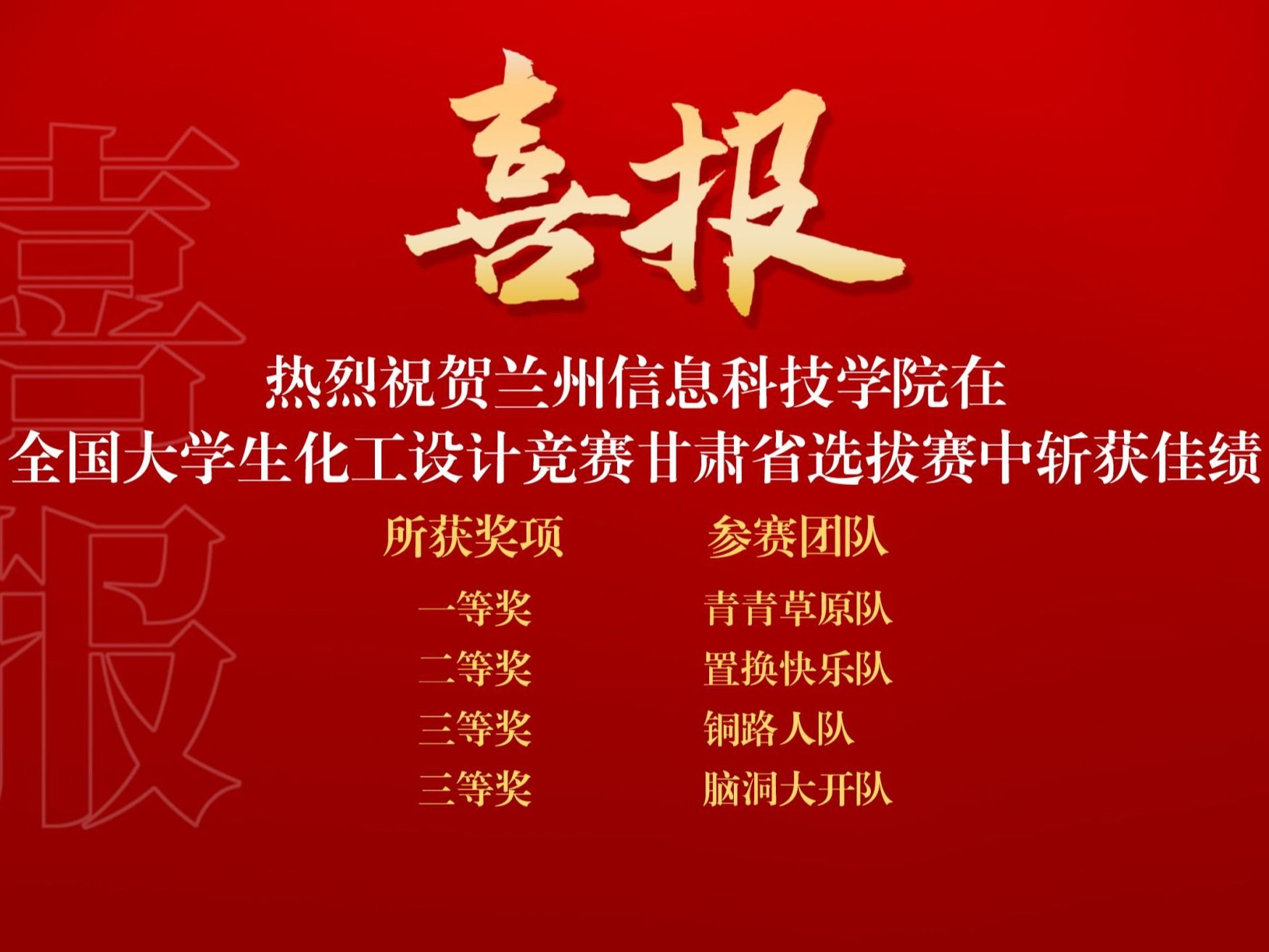 甘肃省第三届全国大学生化工设计竞赛落幕，兰州信息科技学院学子斩获一等奖！