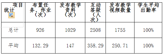 202005131589345988837140.png 微信图片_20200513130231.png