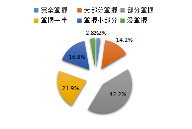 202005061588759947898546.png image.png