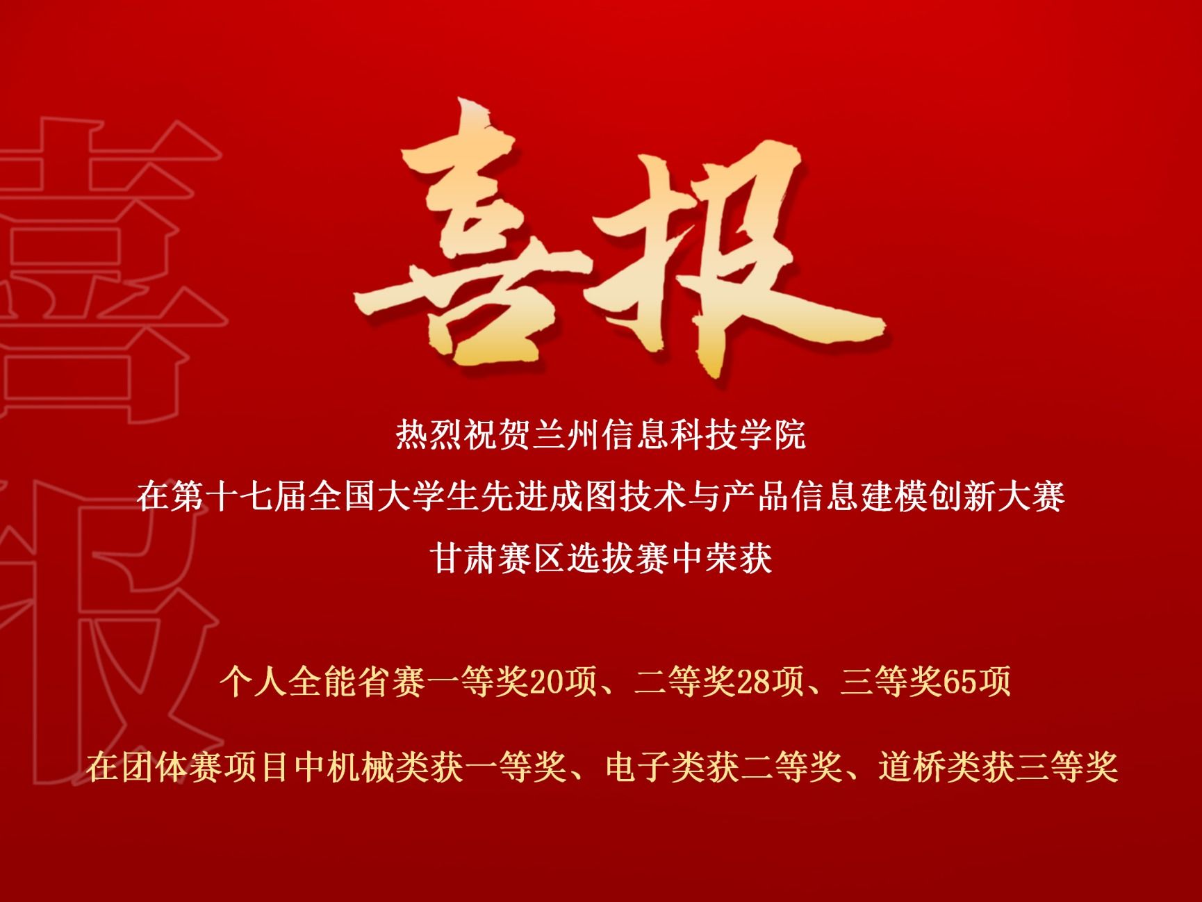 获奖+116，兰州信息科技学院在国家级赛事中再添新成绩！